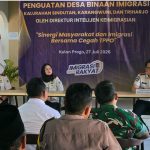 IMIGRASI YOGYAKARTA